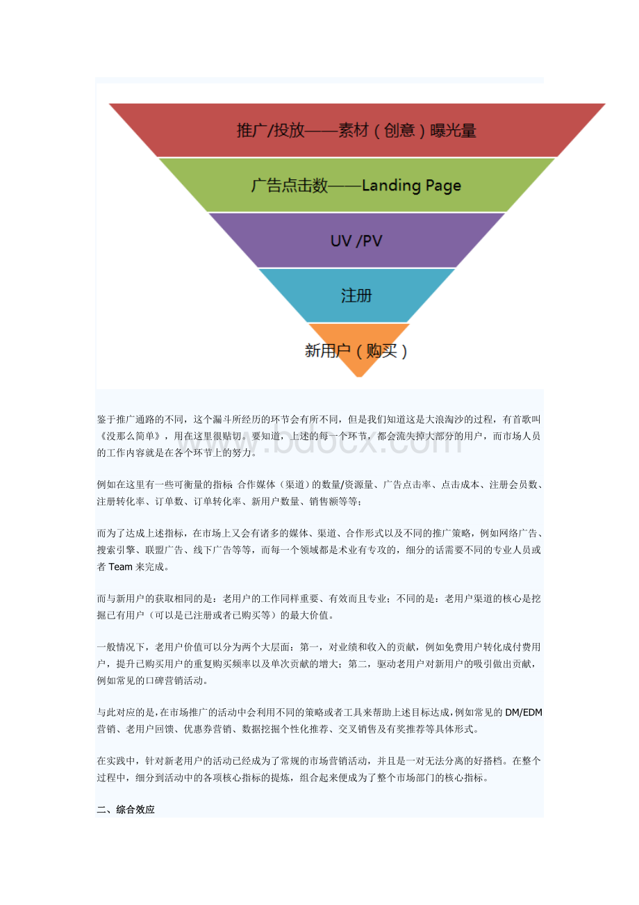 电子商务市场推广实战策略Word文件下载.doc_第2页