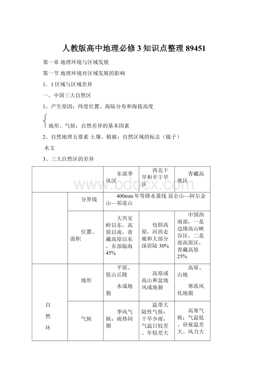 人教版高中地理必修3知识点整理89451Word文档格式.docx_第1页