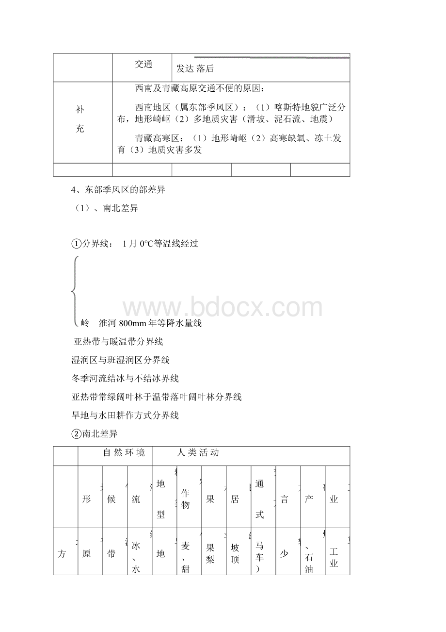 人教版高中地理必修3知识点整理89451Word文档格式.docx_第3页