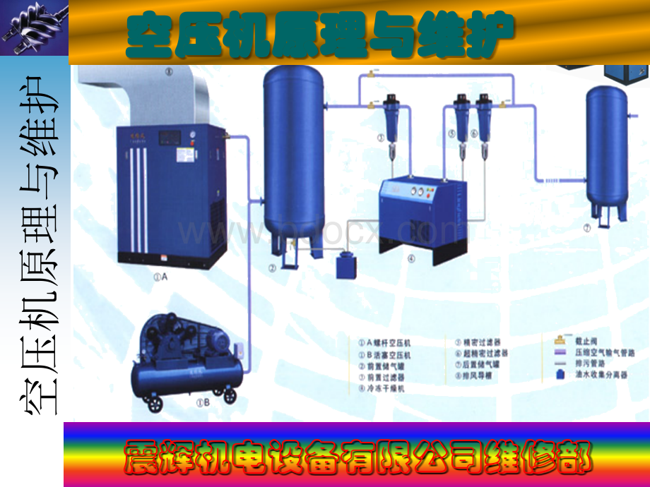 螺杆空压机培训教材PPT文件格式下载.ppt