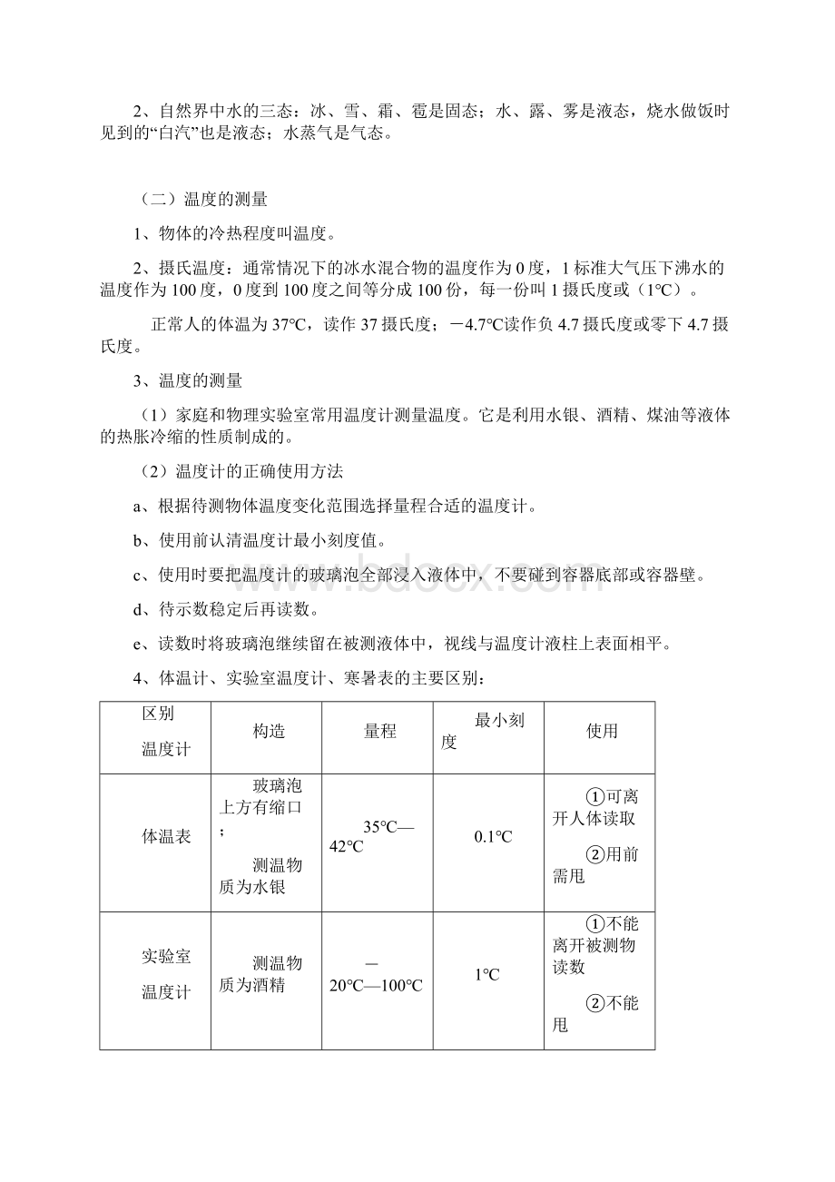 最新人教版八年级物理上册物态变化复习总结.docx_第3页