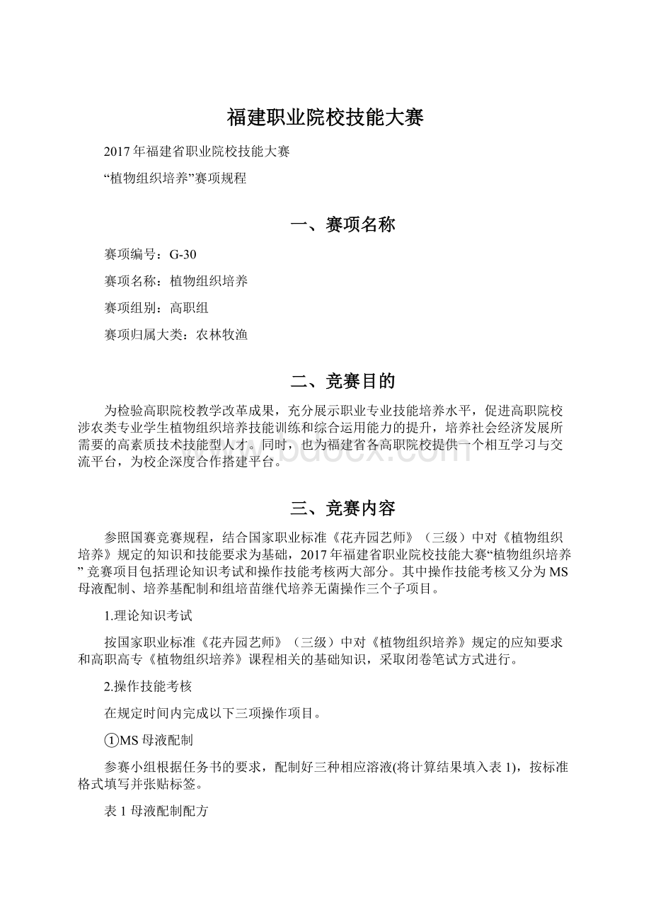 福建职业院校技能大赛Word文档下载推荐.docx_第1页