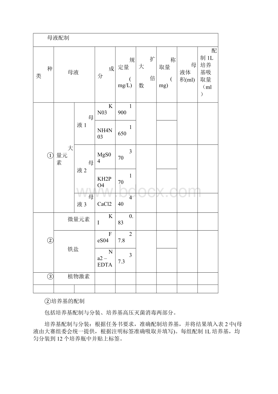 福建职业院校技能大赛Word文档下载推荐.docx_第2页