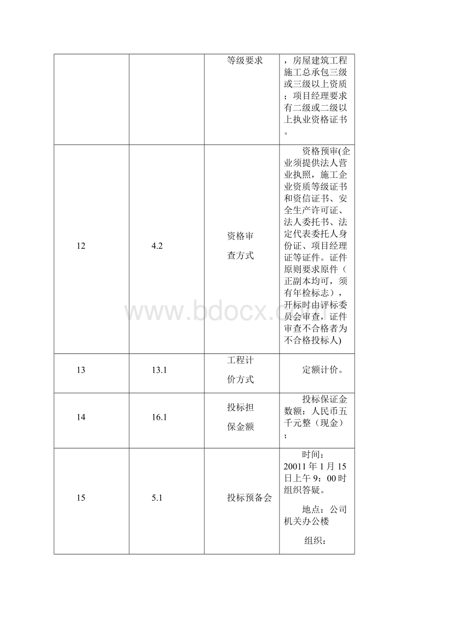 影剧院公用设施维修地面与绿化维修工程招标文件Word文档格式.docx_第3页