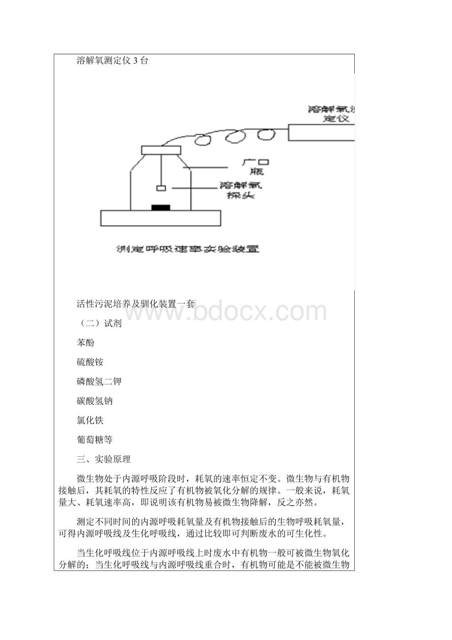 污水可生化性实验Word下载.docx_第2页