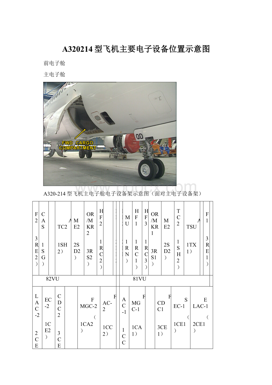 A320214型飞机主要电子设备位置示意图.docx_第1页