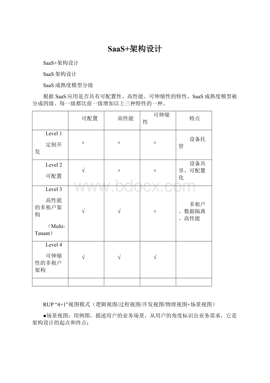 SaaS+架构设计.docx_第1页