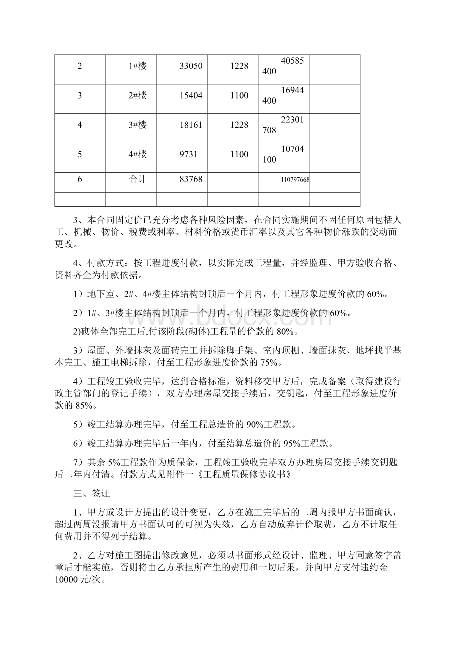 土建工程施工合同Word格式文档下载.docx_第2页