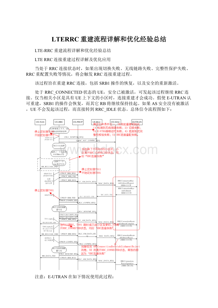 LTERRC重建流程详解和优化经验总结Word文档下载推荐.docx