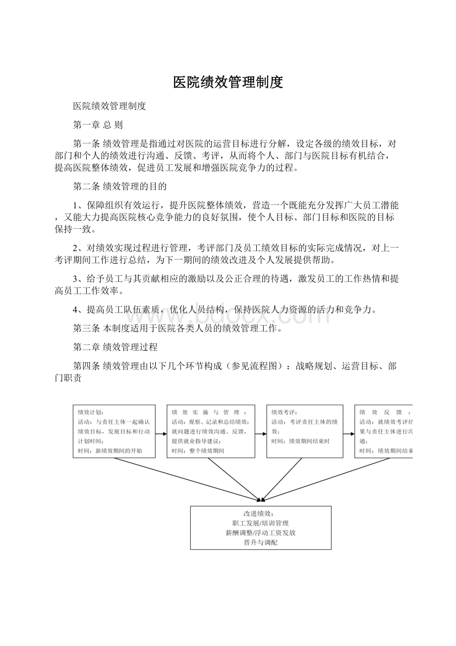 医院绩效管理制度.docx