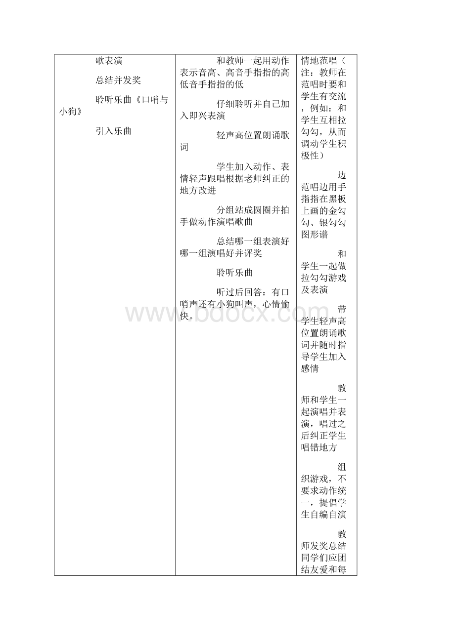 24页精品人音版小学音乐一年级上册全册教案.docx_第2页