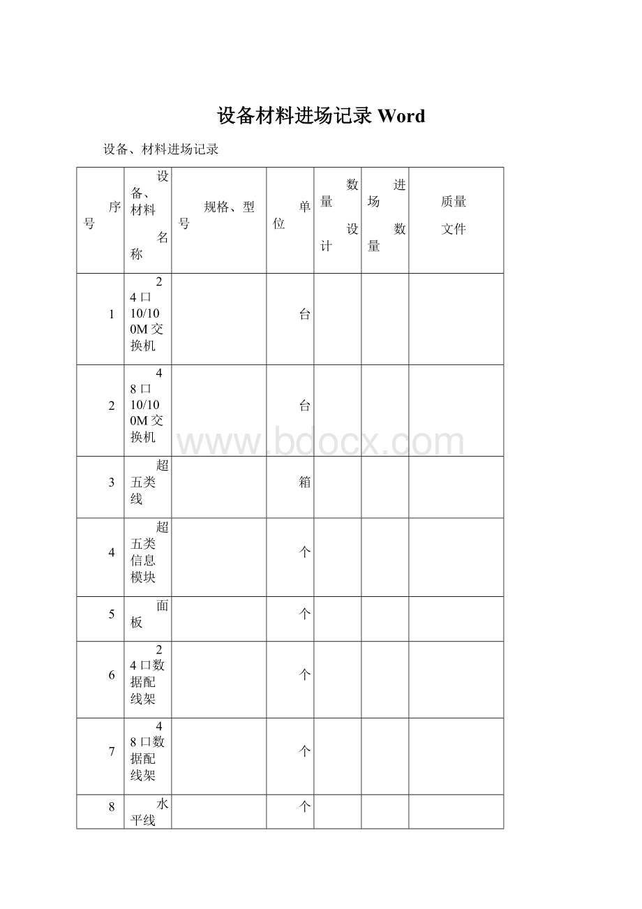 设备材料进场记录WordWord文件下载.docx_第1页