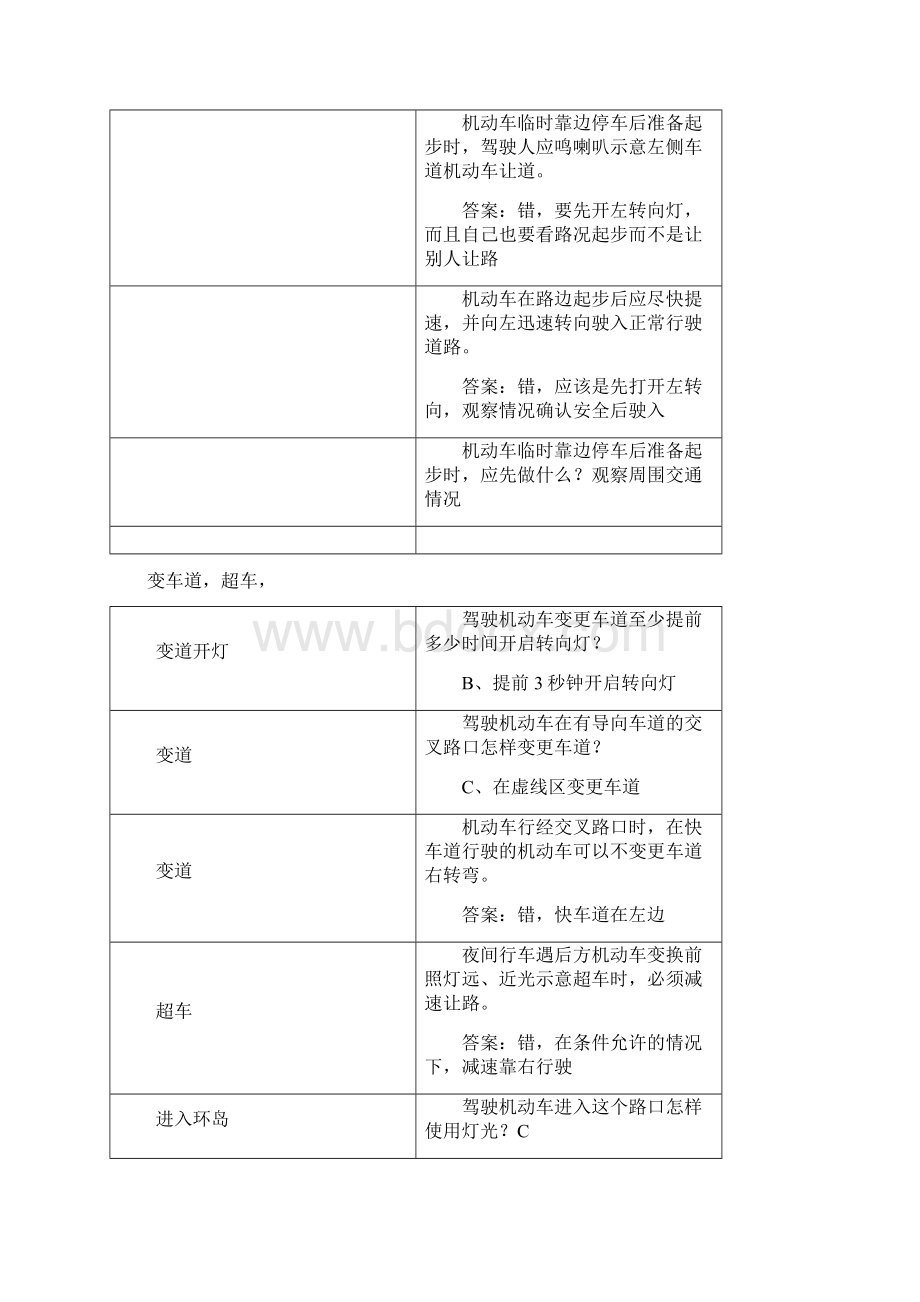 驾考科目四考点整理Word格式.docx_第3页