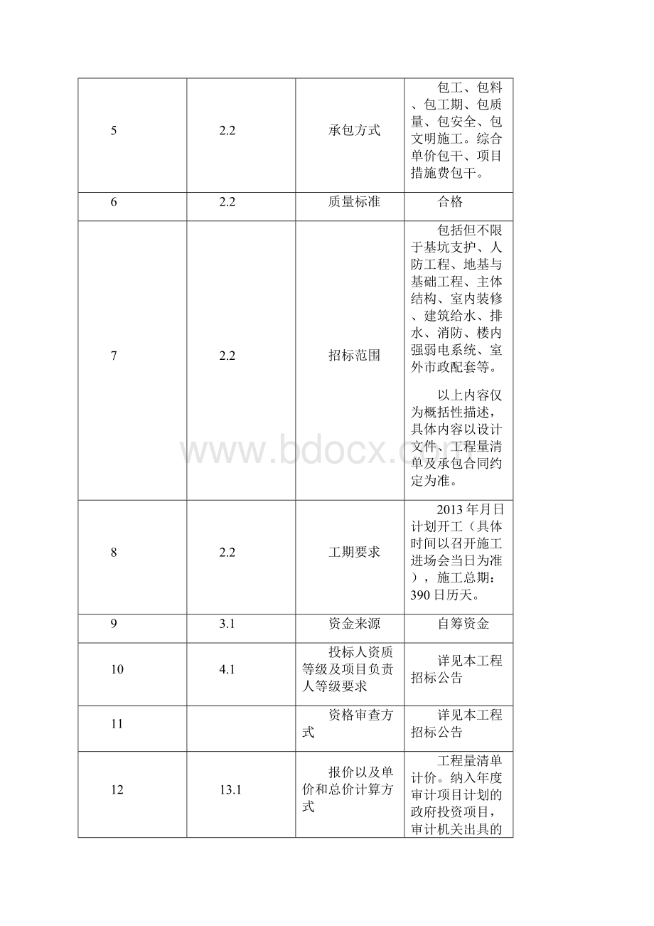 电梯试验塔楼工程建设项目施工总承包.docx_第3页