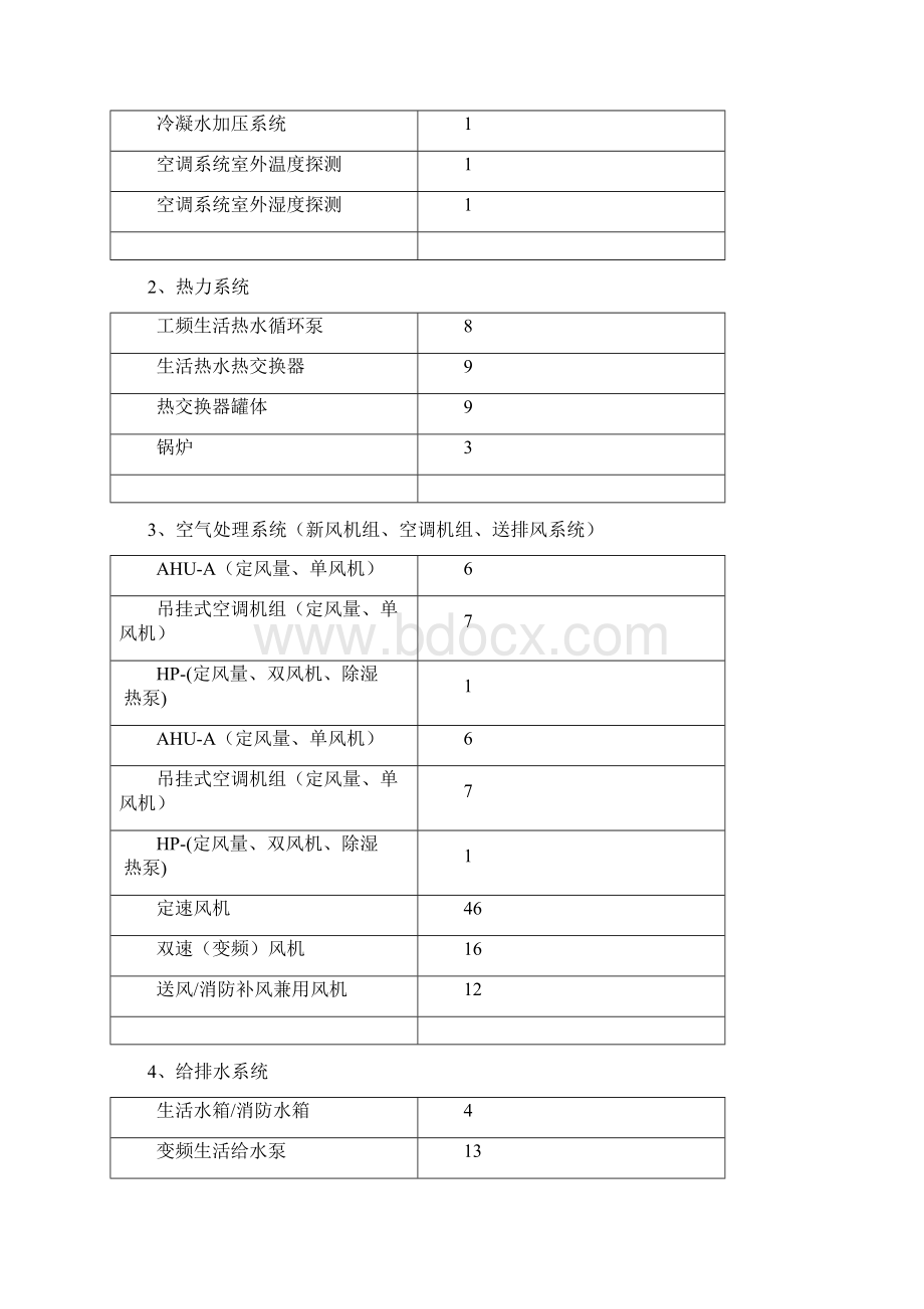 12系统设计方案楼宇设备自控系统远传计量系统Word格式文档下载.docx_第2页