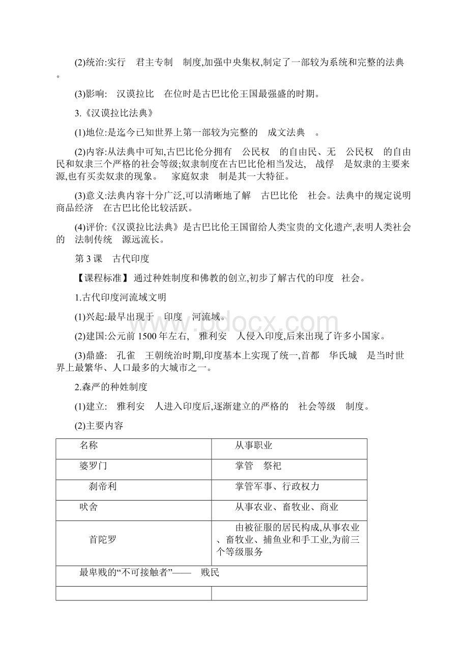 部编人教版九上历史知识提纲全册.docx_第2页