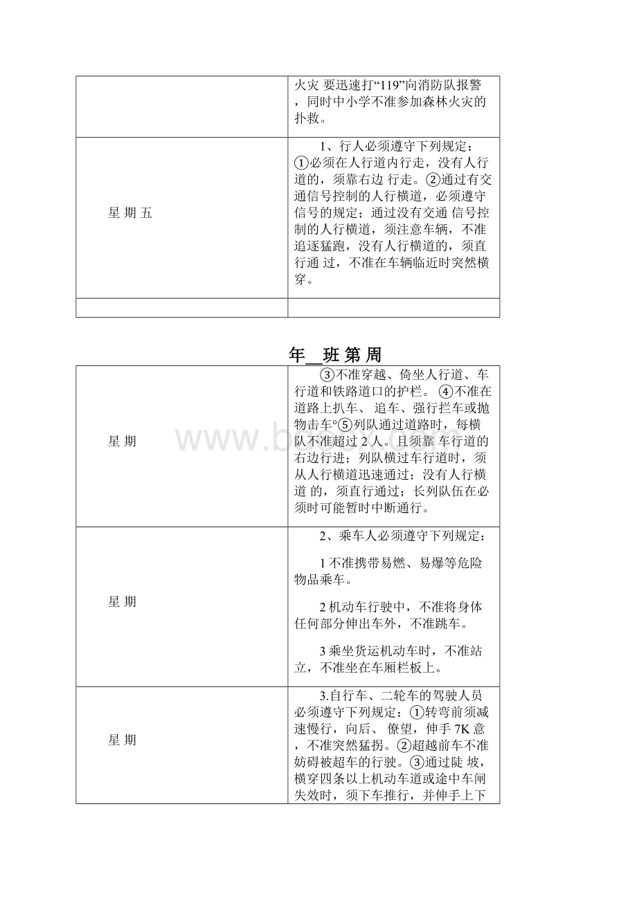 每天五分钟安全教育表格.docx_第2页