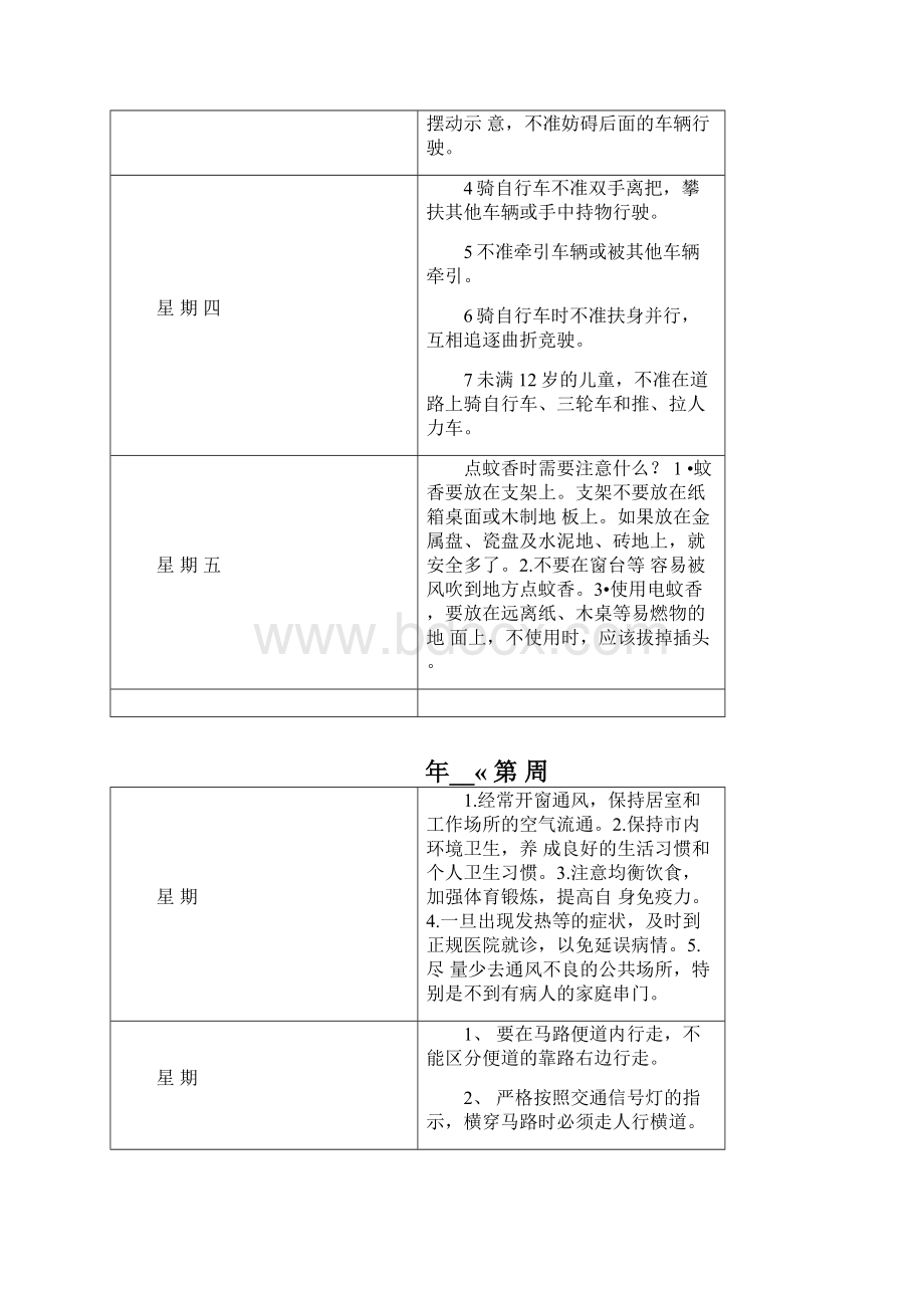 每天五分钟安全教育表格.docx_第3页