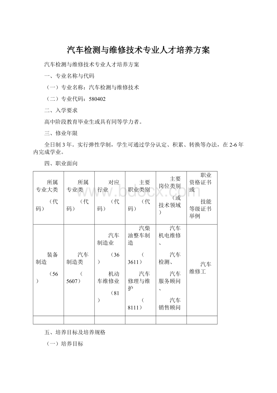 汽车检测与维修技术专业人才培养方案Word文档下载推荐.docx_第1页