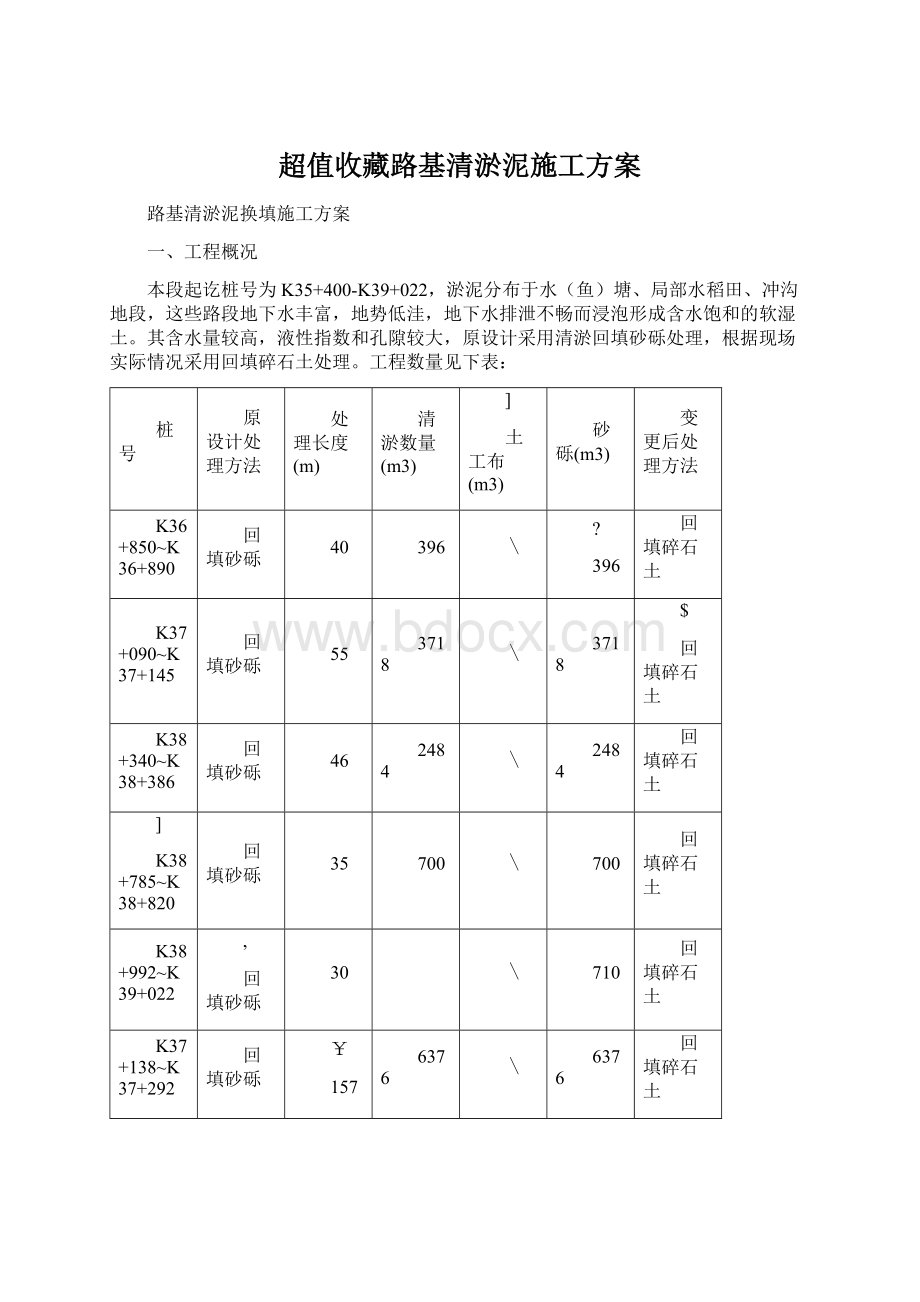 超值收藏路基清淤泥施工方案.docx_第1页