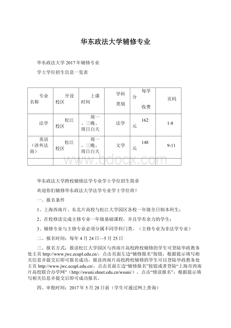 华东政法大学辅修专业.docx