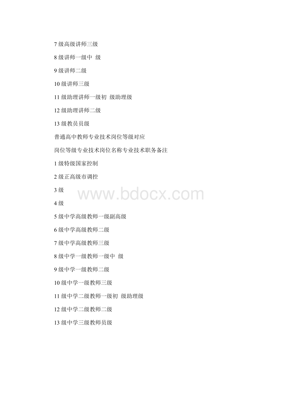 教师岗位级别_精品文档.doc_第3页