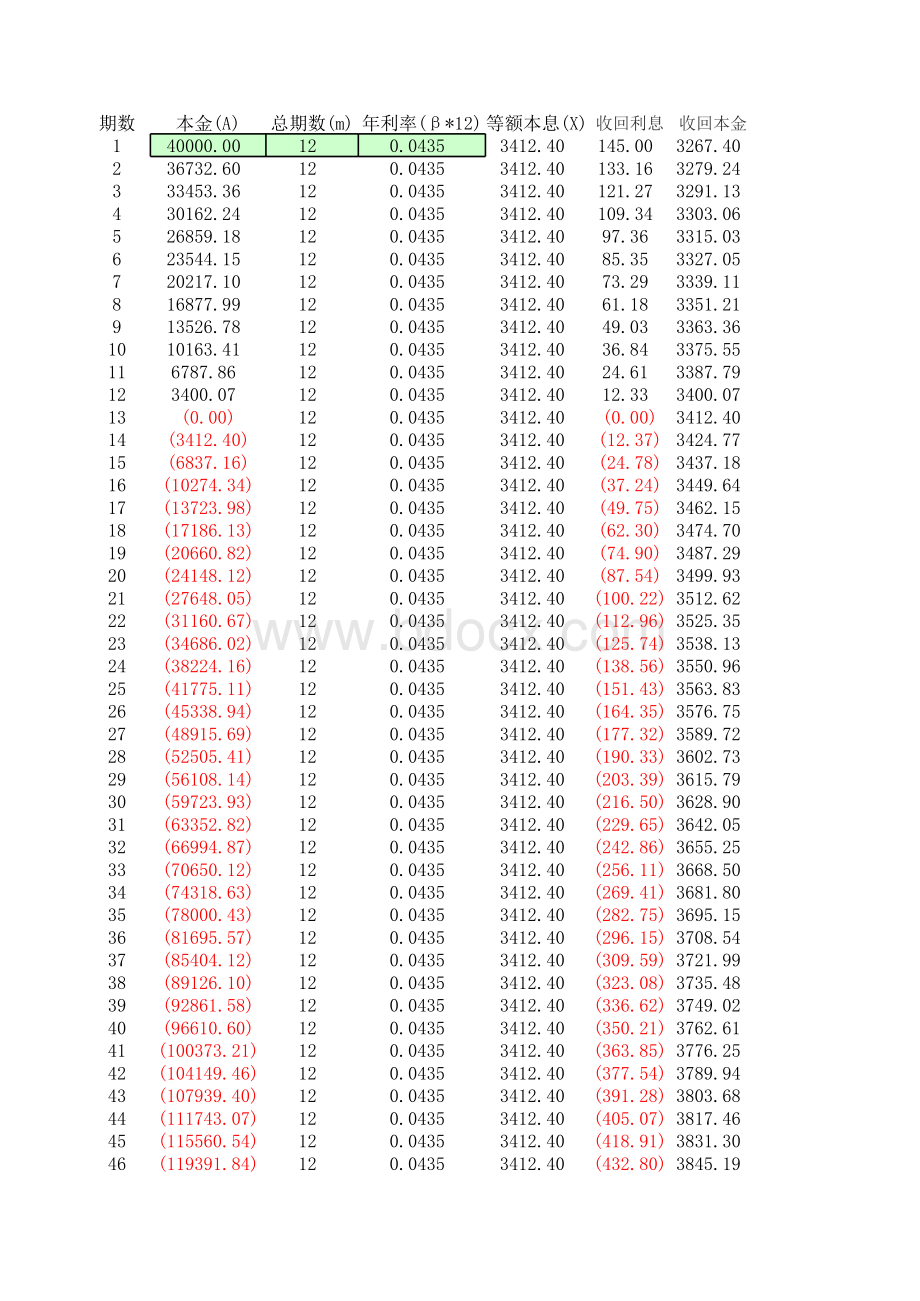 等额本息还款计算公式.xls