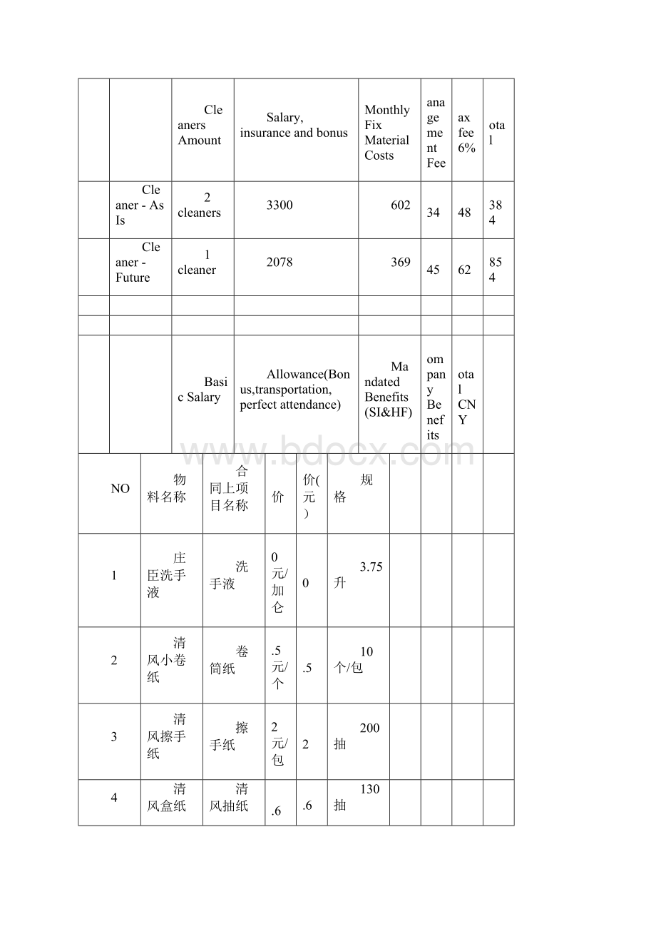 保洁管理.docx_第3页