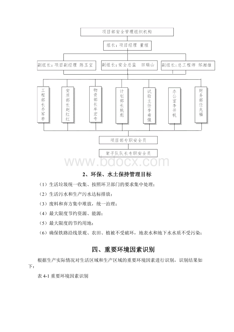 环保水保专项技术方案设计文档格式.docx_第2页