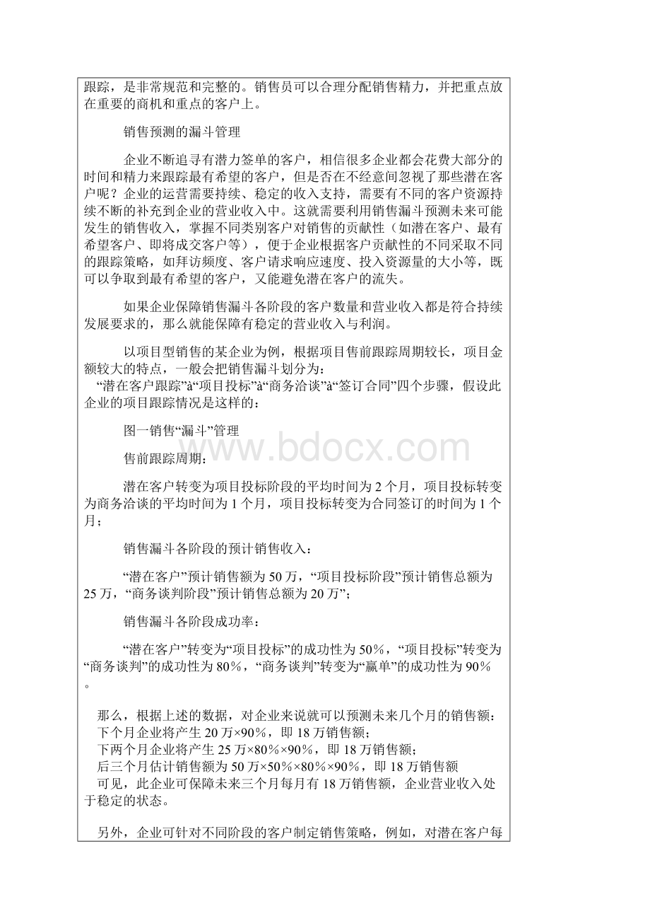 销售管理工具的应用.docx_第2页