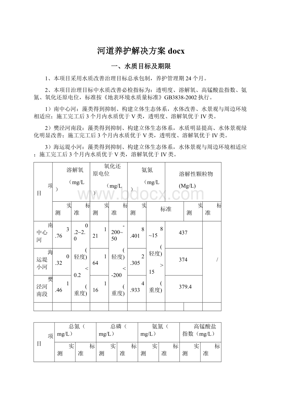 河道养护解决方案docx文档格式.docx