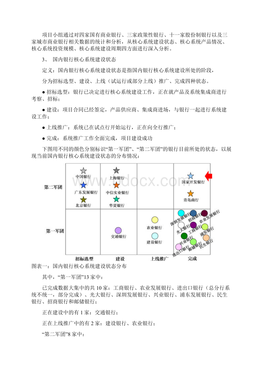 完整word版国内银行核心系统建设情况调研报告.docx_第3页