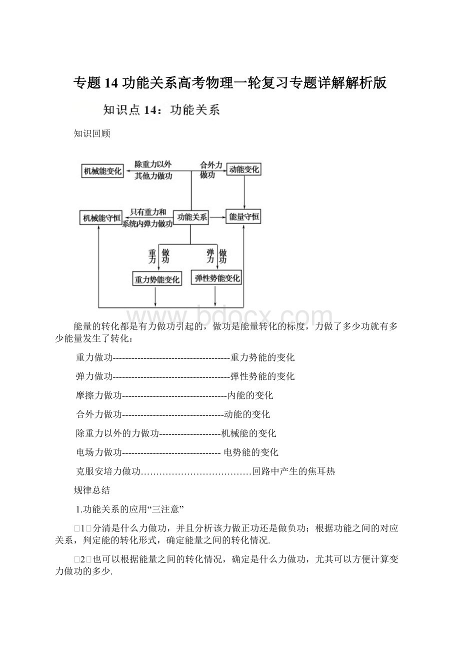 专题14 功能关系高考物理一轮复习专题详解解析版.docx_第1页