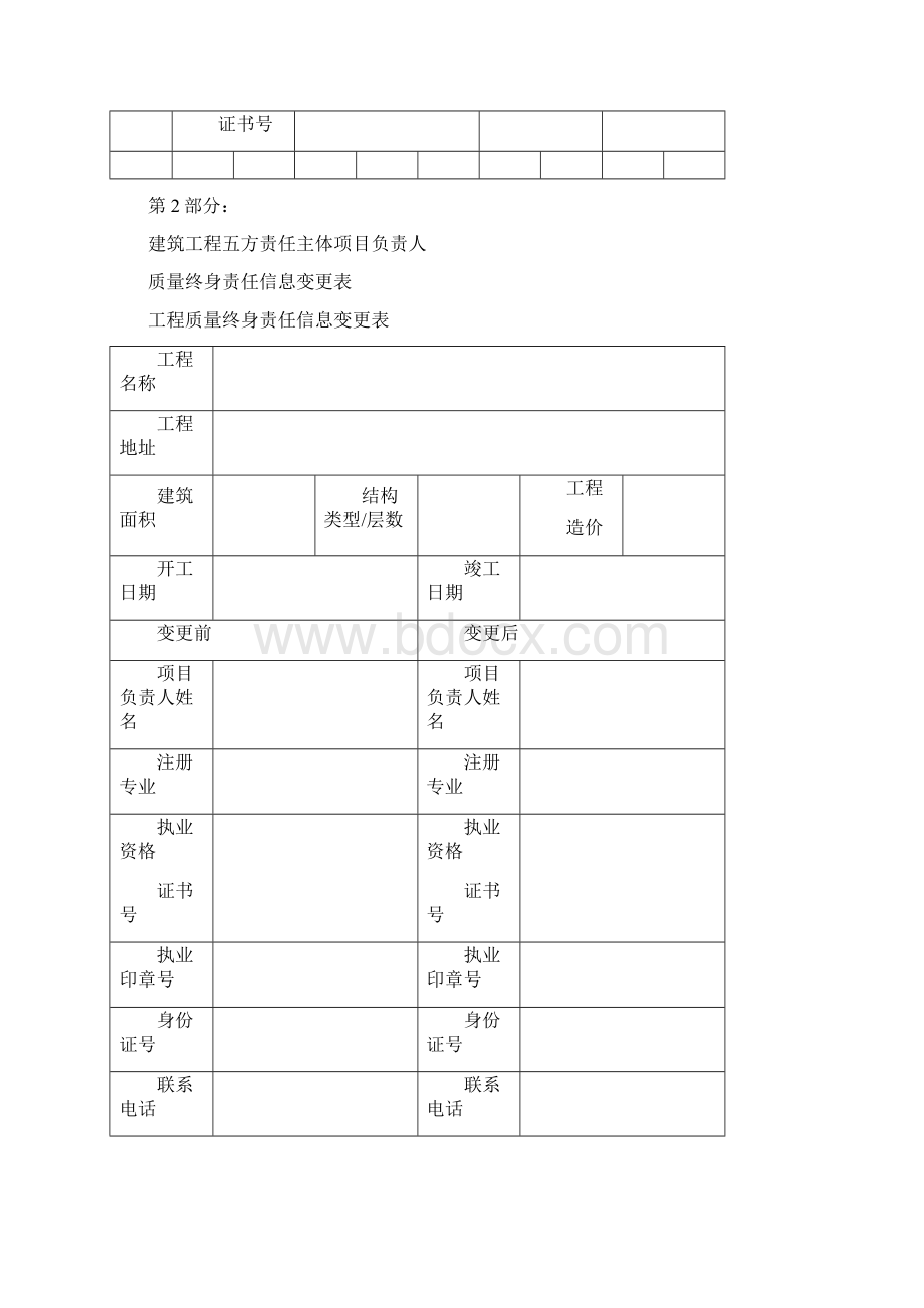 建筑工程五方责任主体项目负责人质量终身责任信息档案两书.docx_第3页