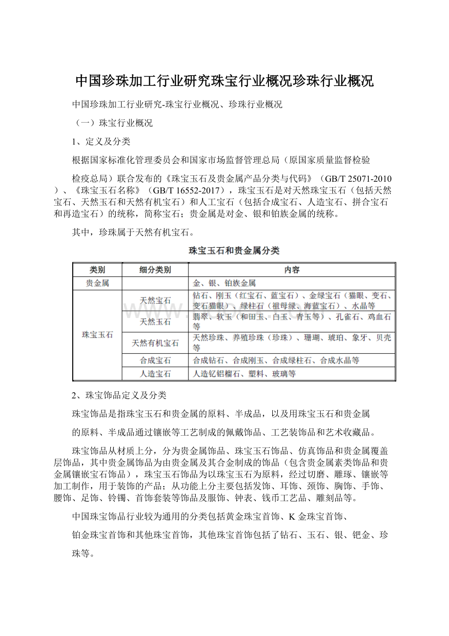 中国珍珠加工行业研究珠宝行业概况珍珠行业概况Word文档下载推荐.docx_第1页