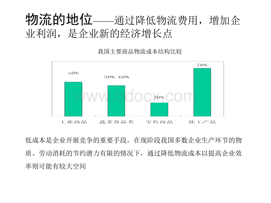 物流案例-中国物流行业分析PPT格式课件下载.ppt_第3页