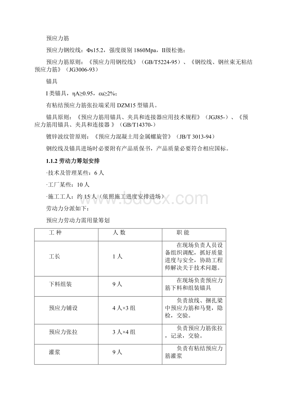 中国普天大厦预应力施工方案样本.docx_第2页