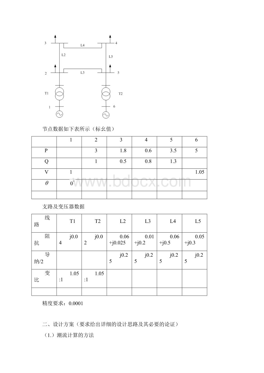 最新复杂网络NR法潮流分析与计算的设计课程设计Word文件下载.docx_第2页