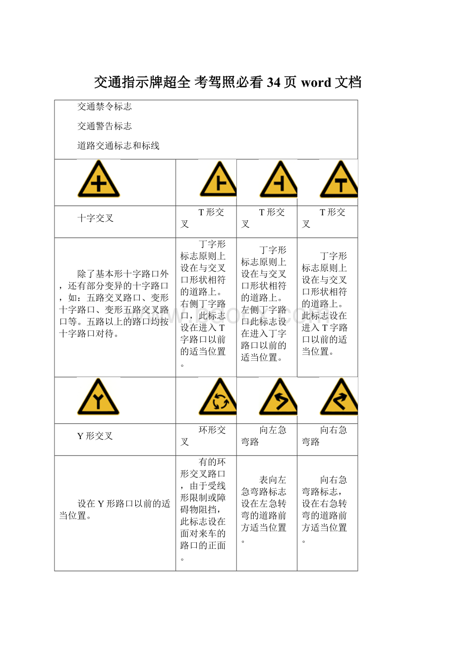 交通指示牌超全 考驾照必看34页word文档Word文档格式.docx