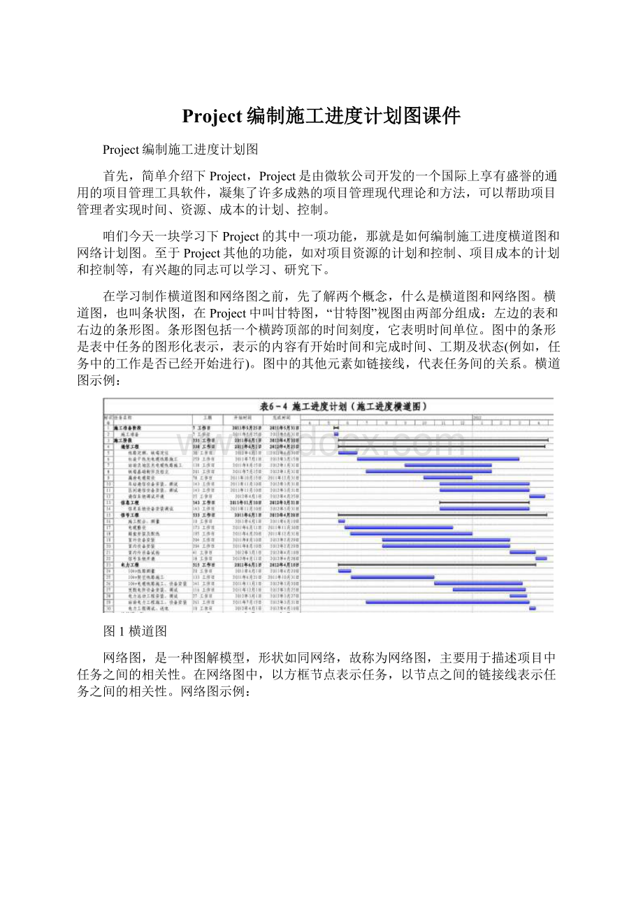 Project编制施工进度计划图课件文档格式.docx