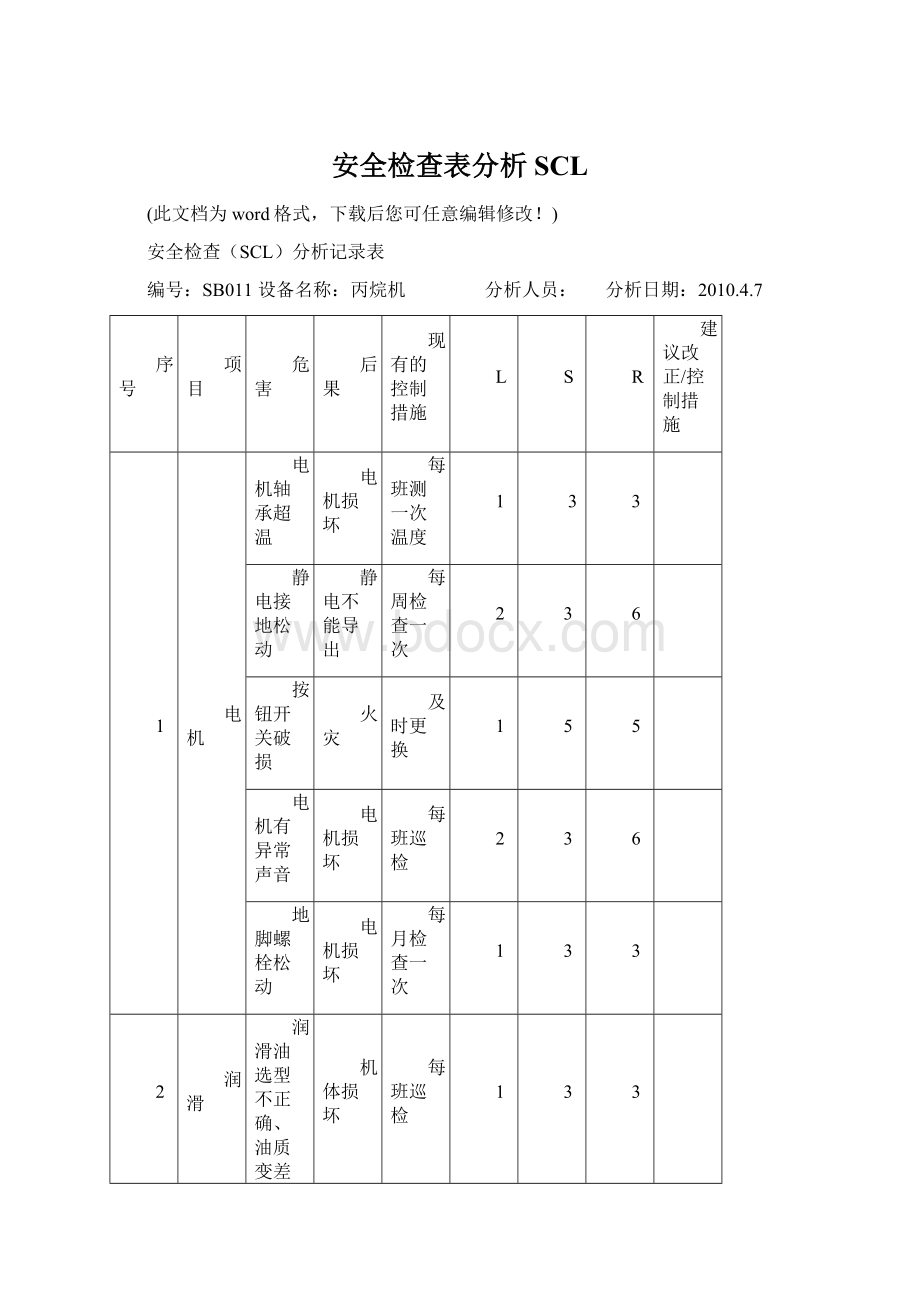 安全检查表分析SCL.docx