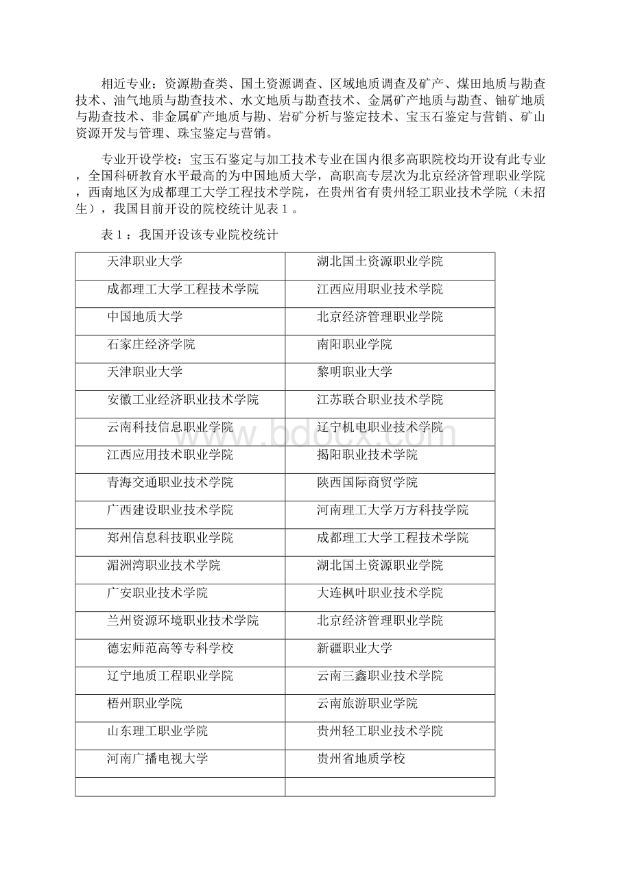 宝玉石鉴定与加工技术调研报告报告.docx_第3页