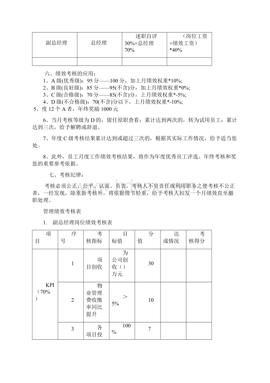 绩效考核方案经典通用Word格式文档下载.docx_第2页