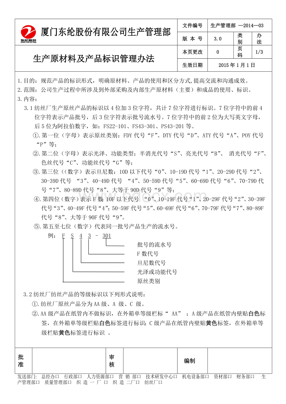 生产原材料及产品标识管理办法文档格式.doc