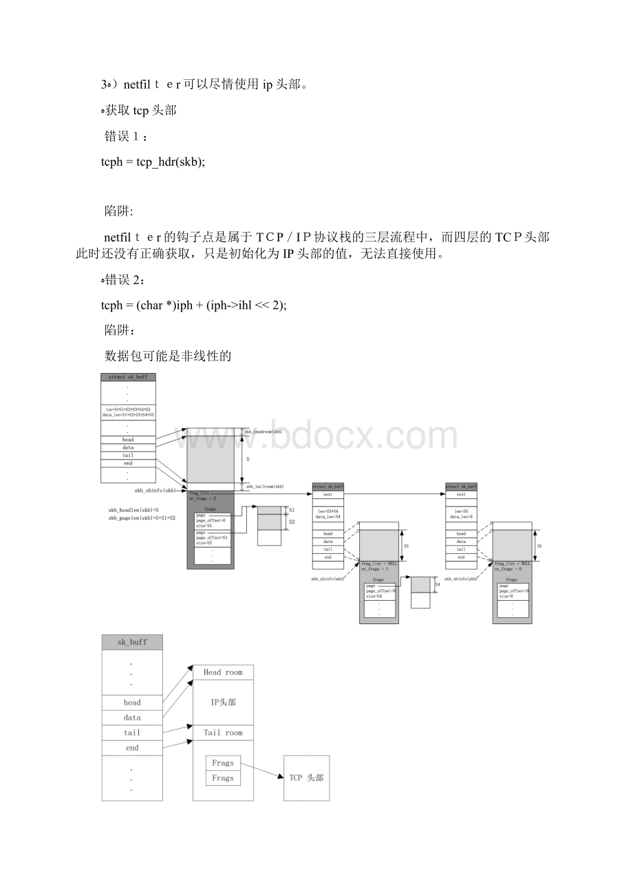 内核数据包处理文档格式.docx_第2页