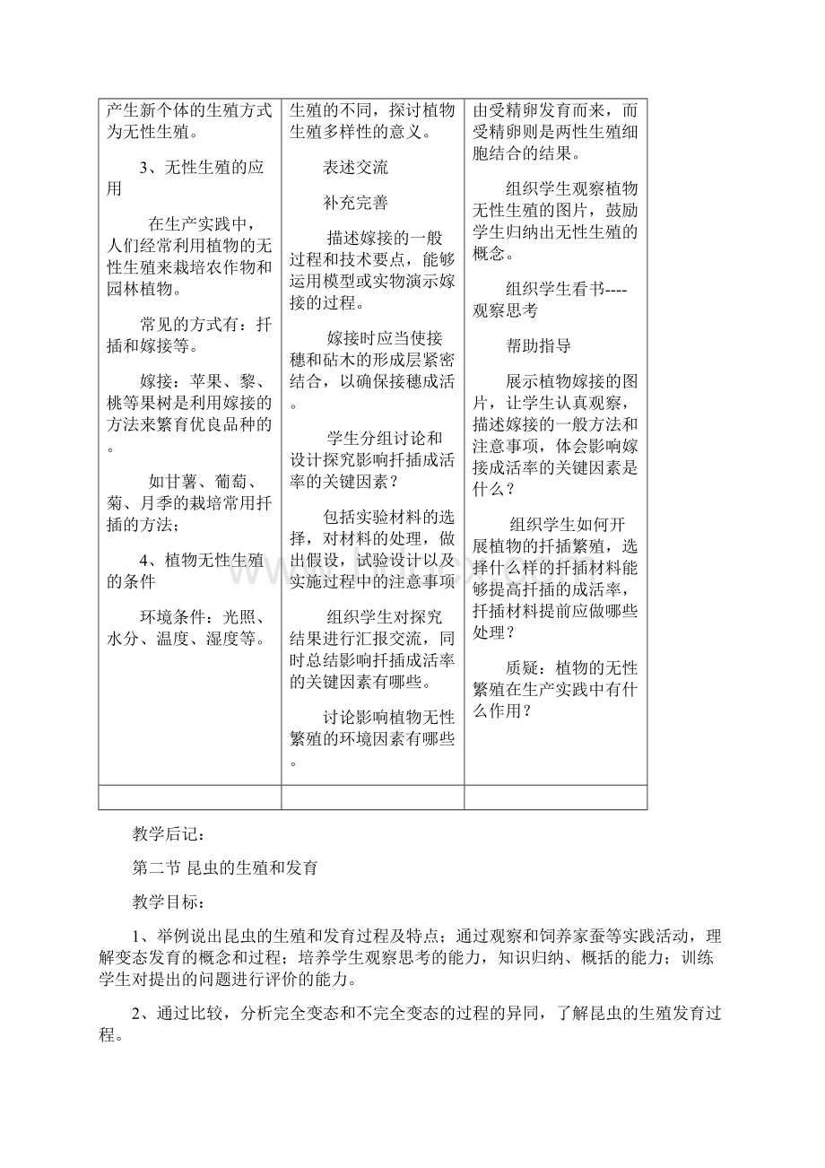 最新人教版八年级生物下册教案.docx_第2页