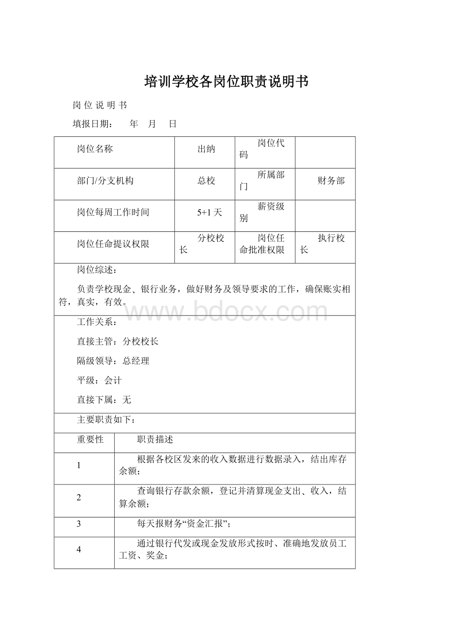 培训学校各岗位职责说明书.docx_第1页