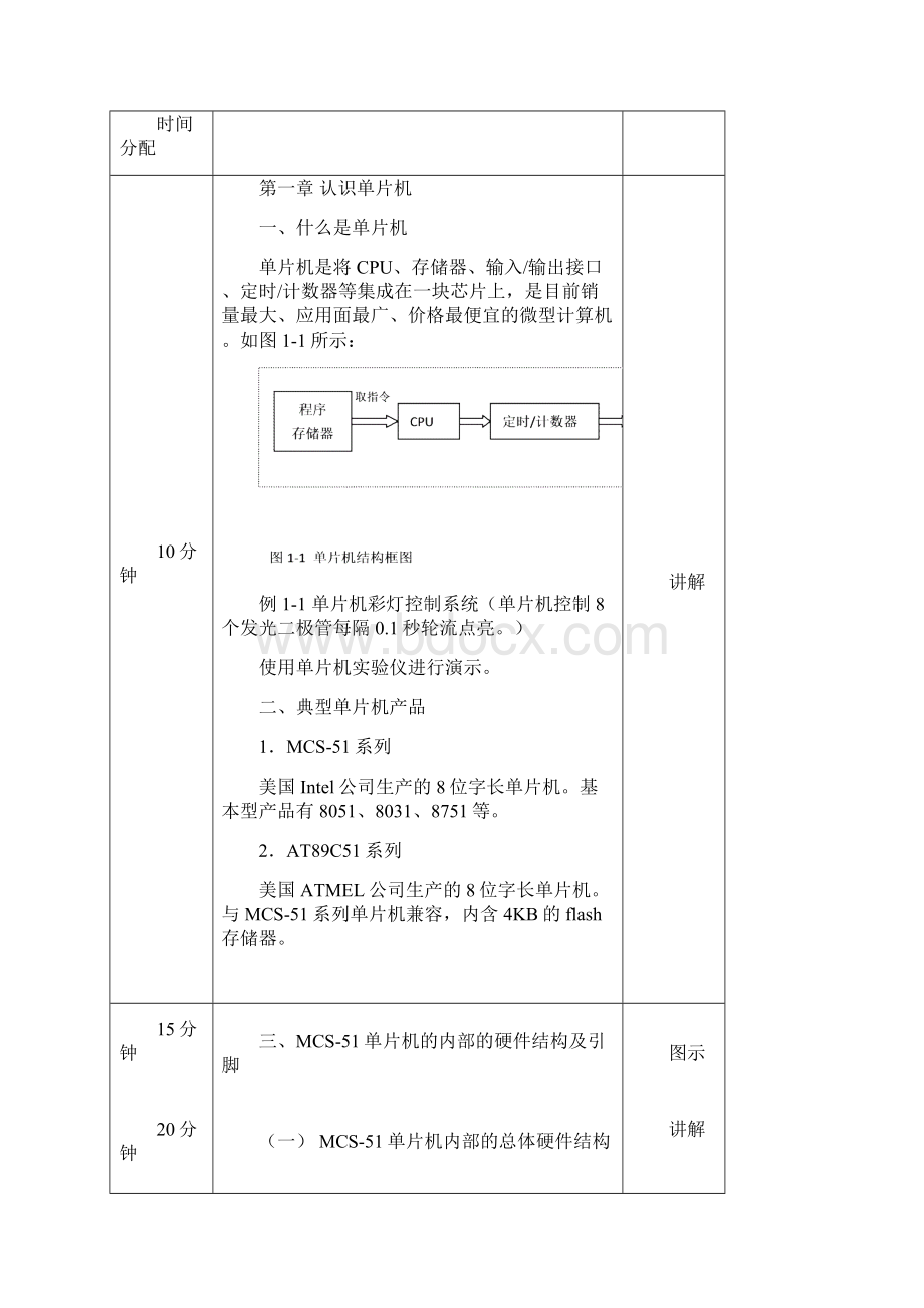 最新单片机教案.docx_第2页