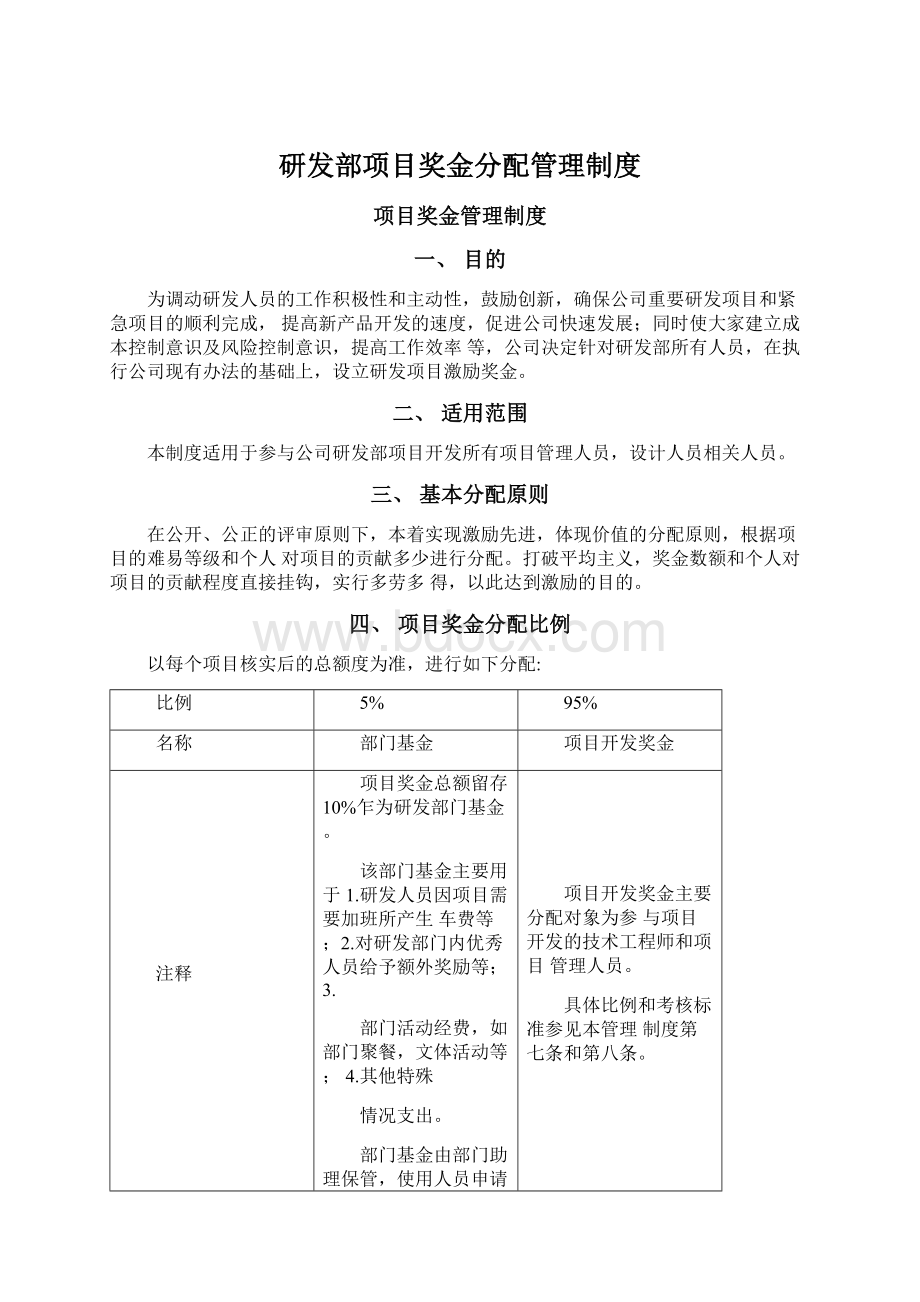 研发部项目奖金分配管理制度.docx_第1页