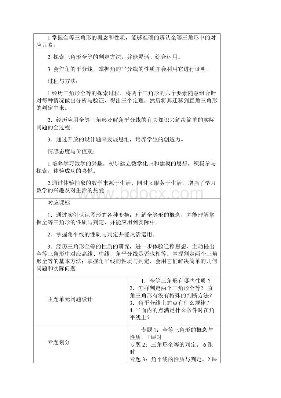 初中数学全等三角形主题单元教学设计以及思维导图.docx_第2页